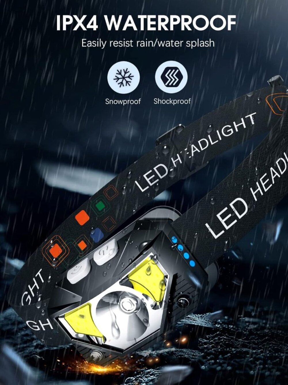 Headlamp Flashlight, Lumen Ultra-Light Bright LED Rechargeable Headlight with Wh - Picture 6 of 6